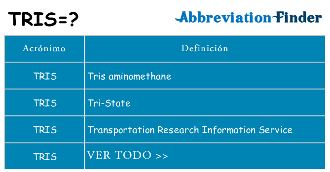 ¿Qué quiere decir tris