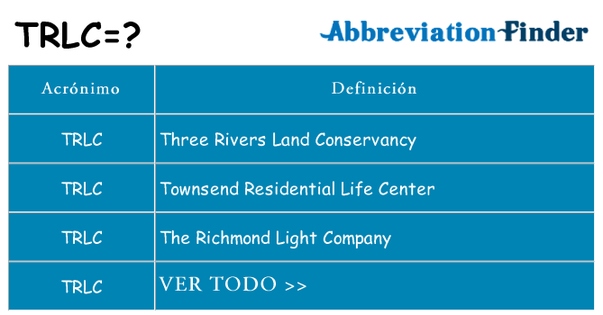 ¿Qué quiere decir trlc