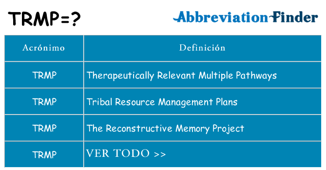 ¿Qué quiere decir trmp