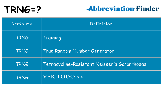 ¿Qué quiere decir trng