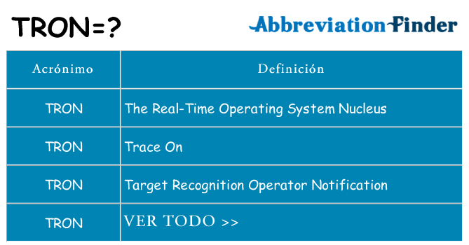 ¿Qué quiere decir tron