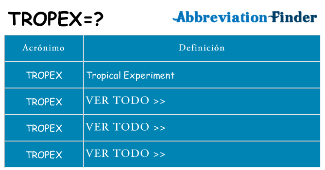 ¿Qué quiere decir tropex