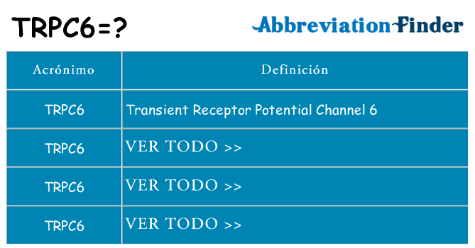 ¿Qué quiere decir trpc6