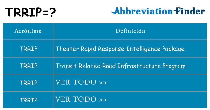 ¿Qué quiere decir trrip