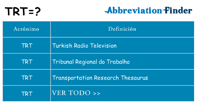 ¿Qué quiere decir trt