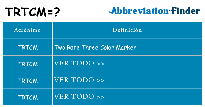 ¿Qué quiere decir trtcm