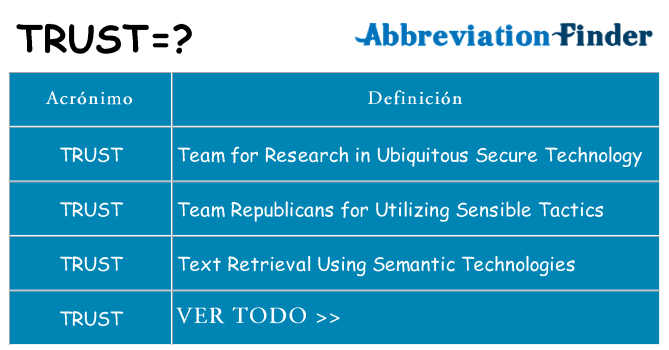 ¿Qué quiere decir trust