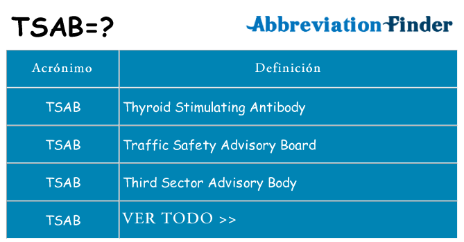 ¿Qué quiere decir tsab