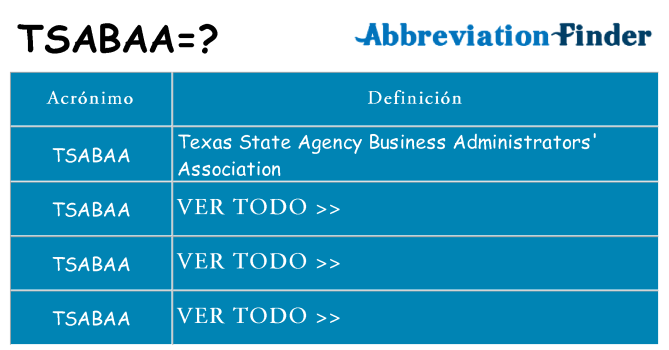¿Qué quiere decir tsabaa
