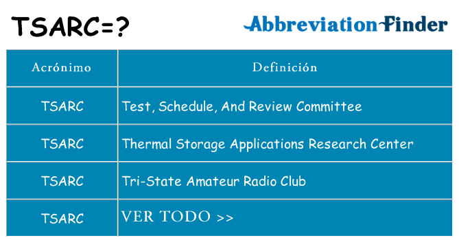 ¿Qué quiere decir tsarc