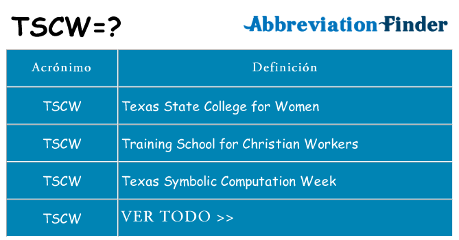 ¿Qué quiere decir tscw