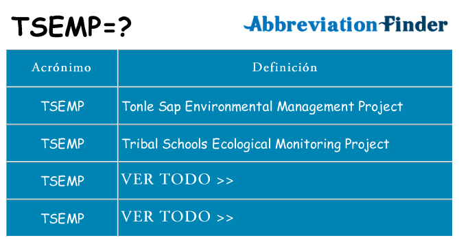 ¿Qué quiere decir tsemp
