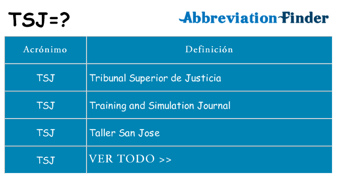 ¿Qué quiere decir tsj