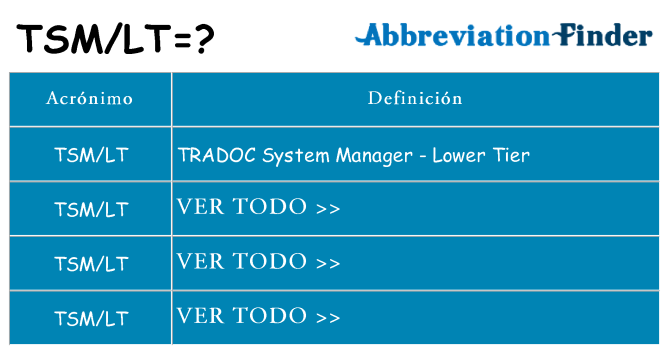 ¿Qué quiere decir tsmlt