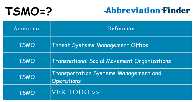 ¿Qué quiere decir tsmo
