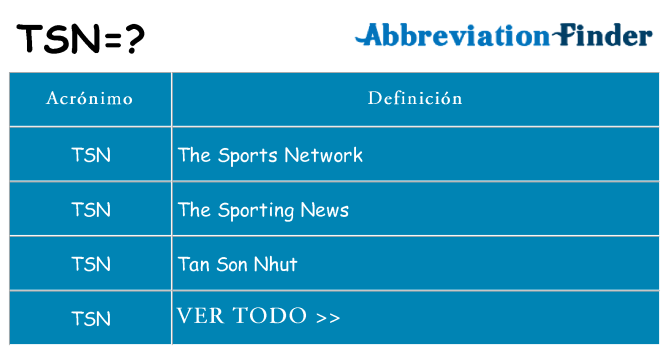 ¿Qué quiere decir tsn