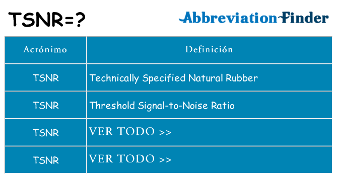 ¿Qué quiere decir tsnr