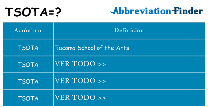 ¿Qué quiere decir tsota