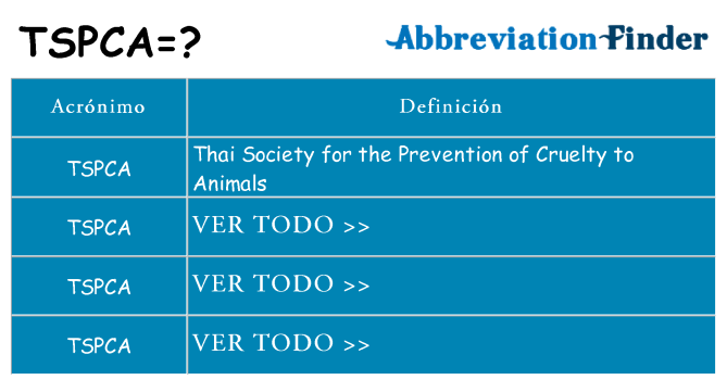 ¿Qué quiere decir tspca