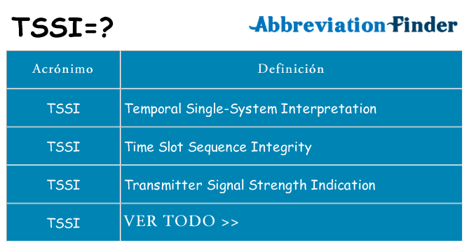 ¿Qué quiere decir tssi