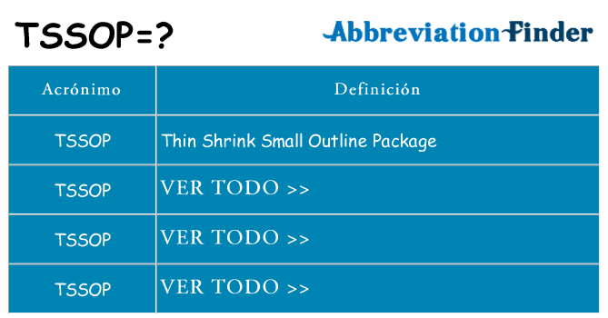 ¿Qué quiere decir tssop