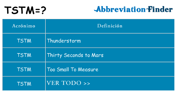 ¿Qué quiere decir tstm