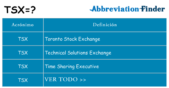 ¿Qué quiere decir tsx