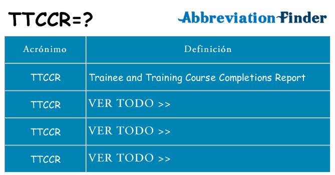 ¿Qué quiere decir ttccr