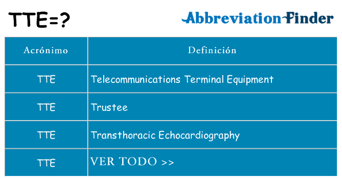 ¿Qué quiere decir tte