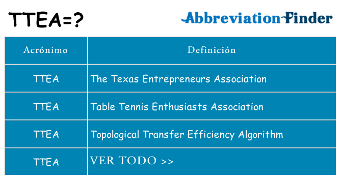 ¿Qué quiere decir ttea