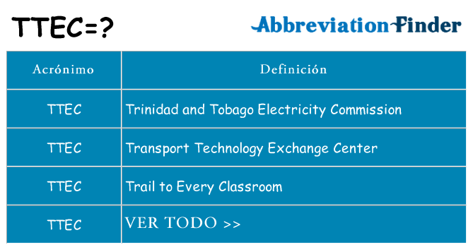 ¿Qué quiere decir ttec