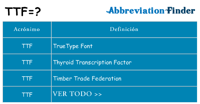 ¿Qué quiere decir ttf