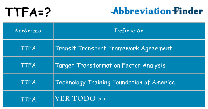 ¿Qué quiere decir ttfa
