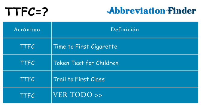 ¿Qué quiere decir ttfc