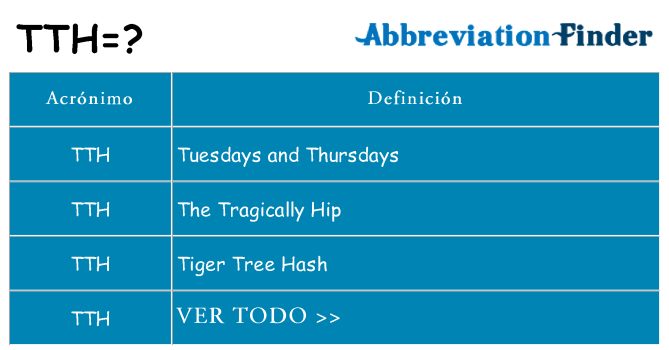 ¿Qué quiere decir tth