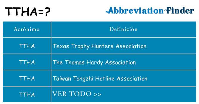 ¿Qué quiere decir ttha