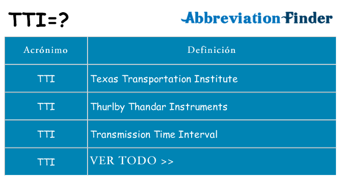 ¿Qué quiere decir tti