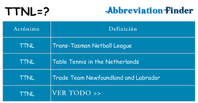 ¿Qué quiere decir ttnl
