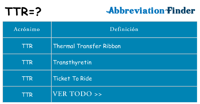¿Qué quiere decir ttr