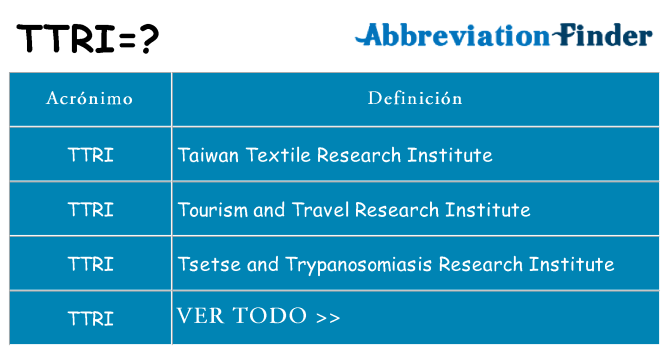¿Qué quiere decir ttri