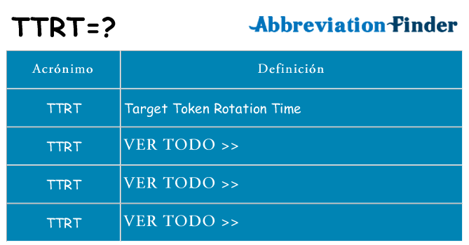 ¿Qué quiere decir ttrt