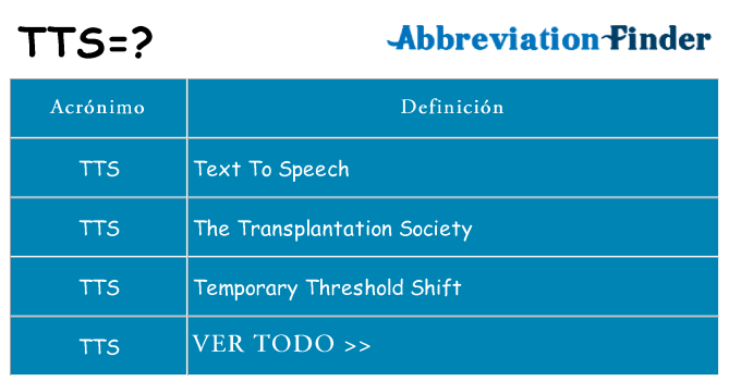 ¿Qué quiere decir tts