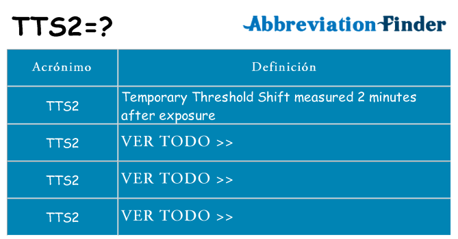 ¿Qué quiere decir tts2