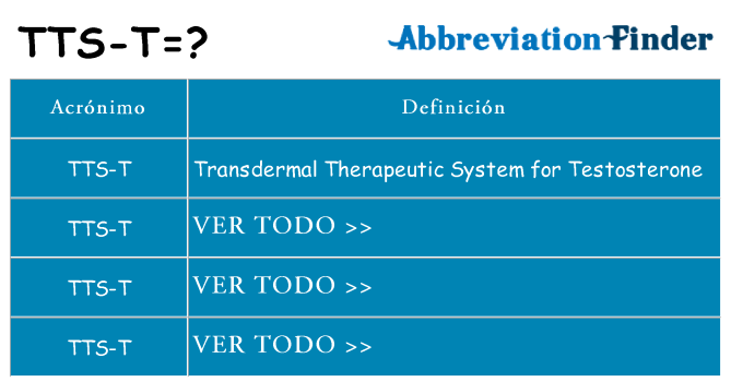 ¿Qué quiere decir tts-t