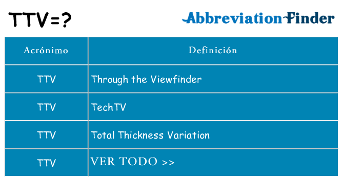 ¿Qué quiere decir ttv