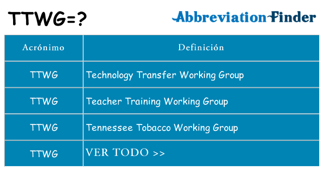 ¿Qué quiere decir ttwg
