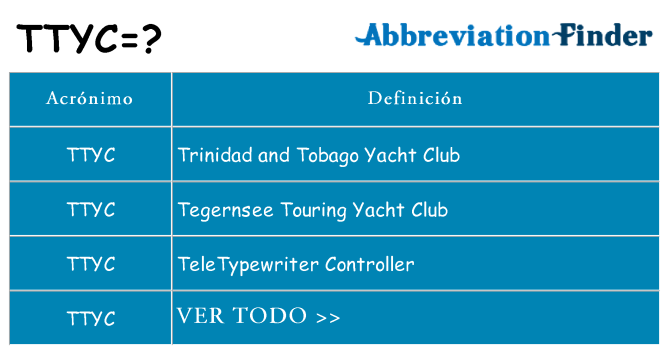 ¿Qué quiere decir ttyc