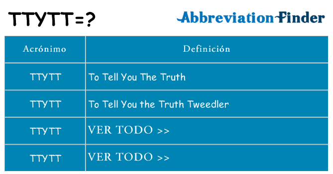¿Qué quiere decir ttytt