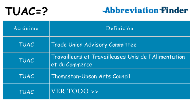 ¿Qué quiere decir tuac