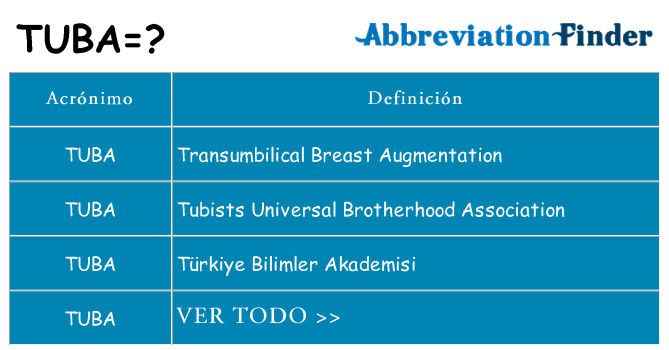 ¿Qué quiere decir tuba